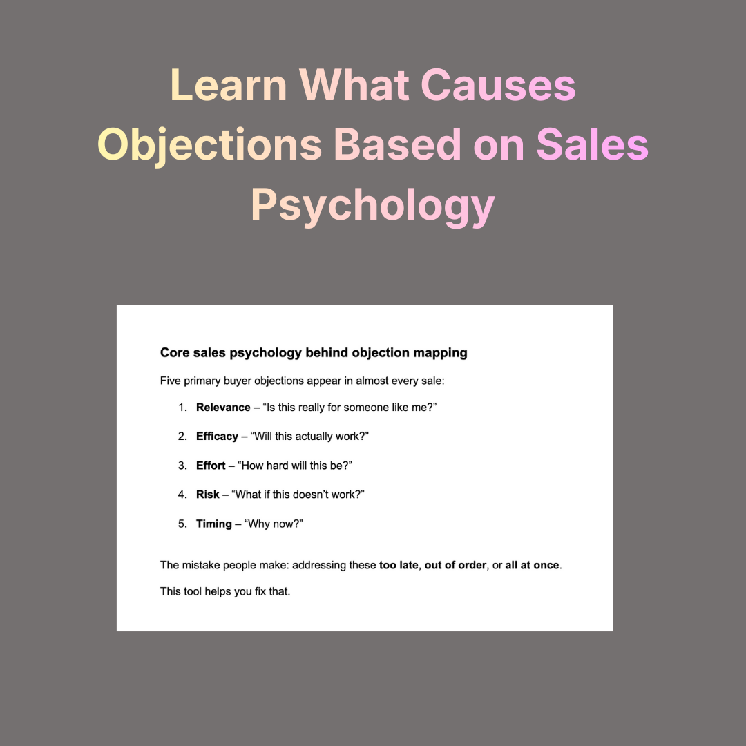 Objection Handling Worksheet + AI Prompt