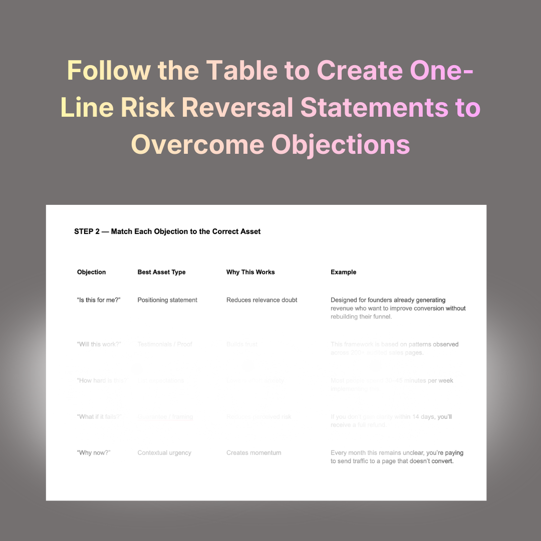 Objection Handling Worksheet + AI Prompt