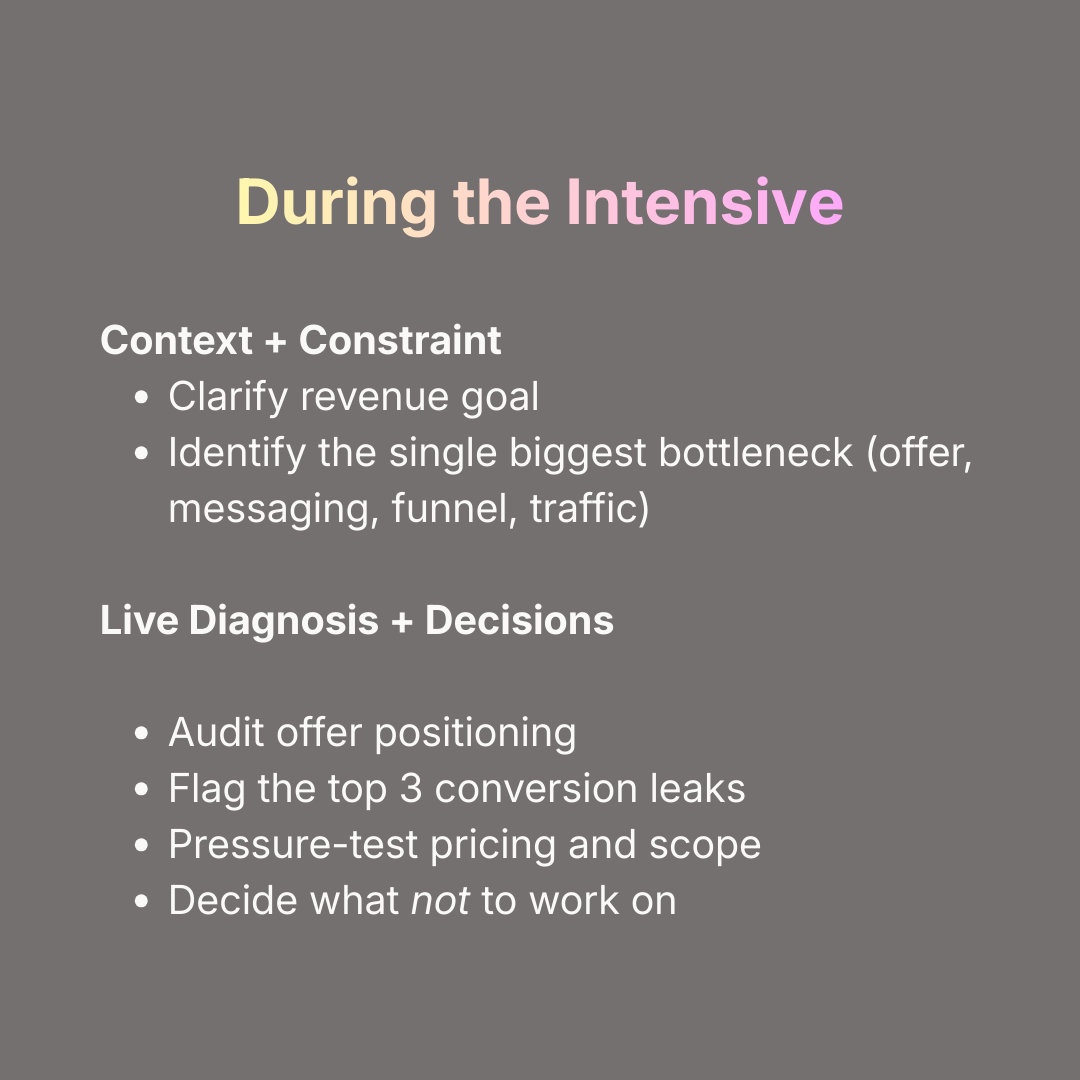 60 Minute Marketing Intensive