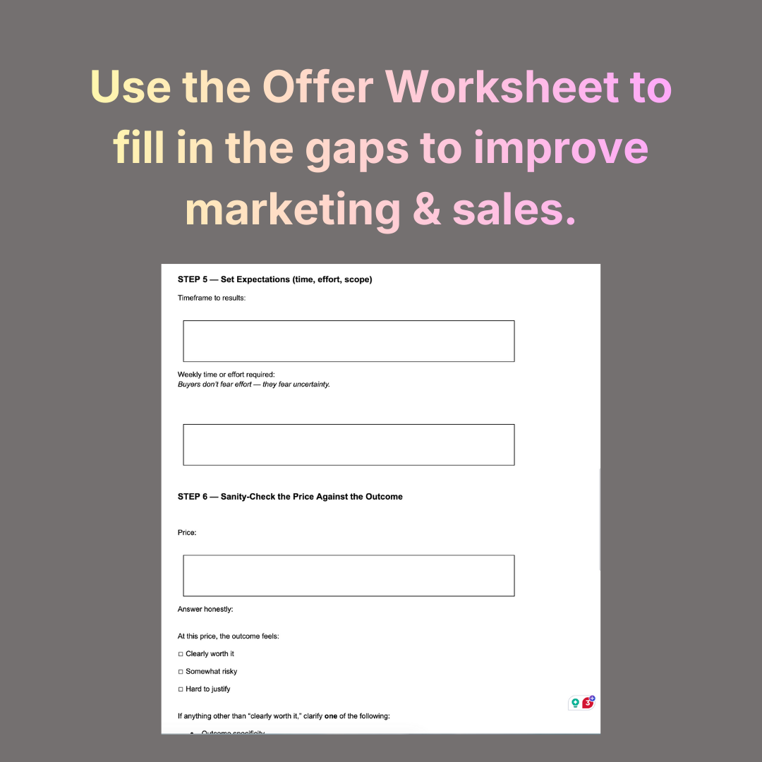 Offer & Messaging Audit